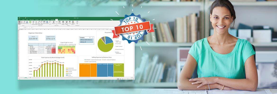 microsoft dynamics reporting, jet reports