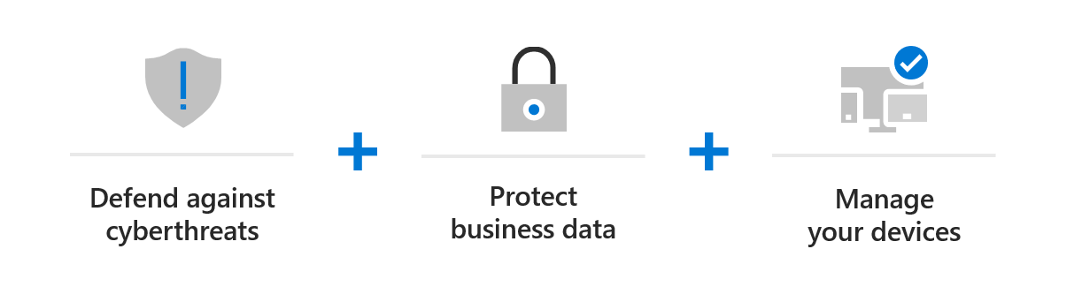 microsoft 365, cloud security, advanced threat protection