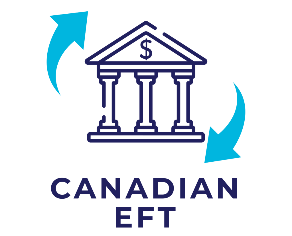 Canadian EFT, EFT Canada, CPA 005, Electronic Fund Transfer