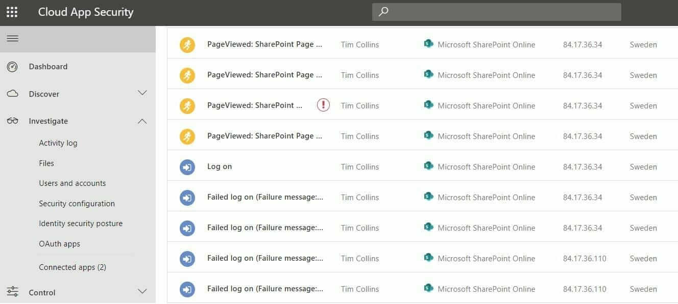 Microsoft Cloud App Security (MCAS) 1 The one user who was yet to implement MFA gets compromised by a common password spray attack