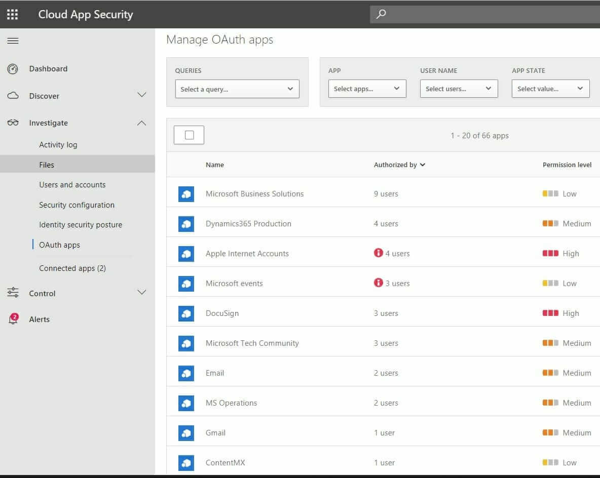 Microsoft Cloud App Security (MCAS) 3 you have implemented multi-factor authentication across your organization, blocked basic/legacy authentication use and also hardened your endpoint security.