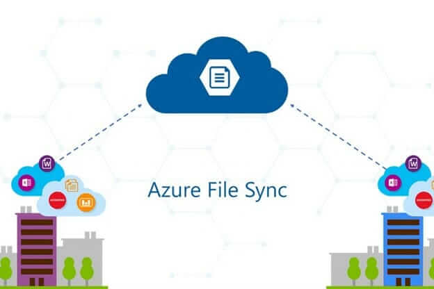 Azure File Sync