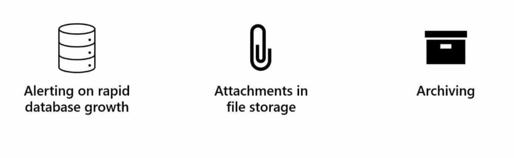 Best Practices for Managing Business Central Database Capacity 2 business central database capacity management strategies
