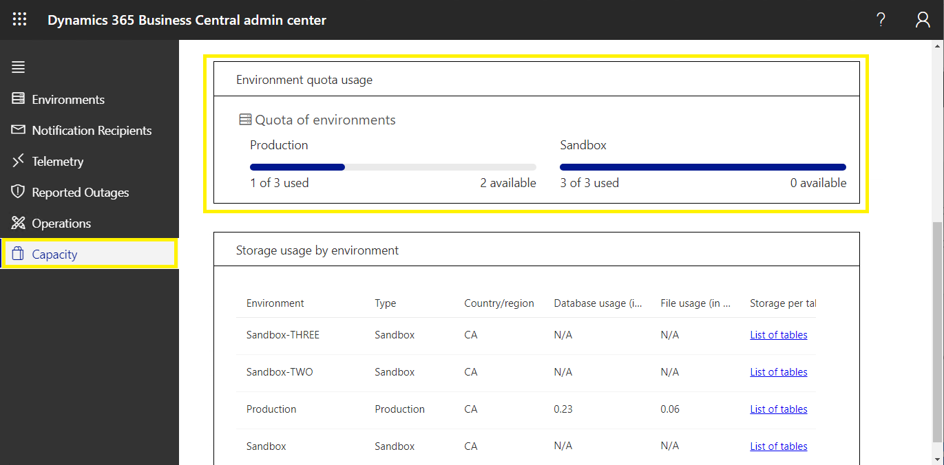 How to Check Your Storage Limit in Business Central Cloud 3 Production environments come together with three additional sandbox environments.
