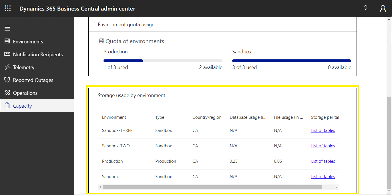 How to Check Your Storage Limit in Business Central Cloud 4 Storage Usage by Environment