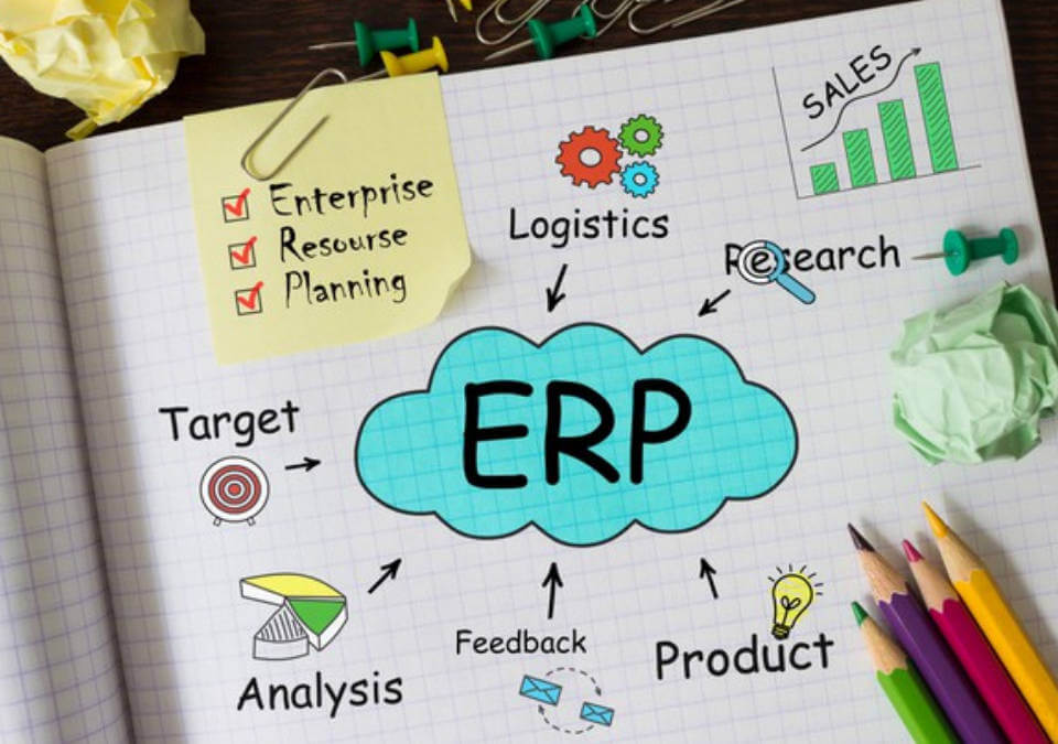 erp, implementation, benefits of erp, business central, dynamics 365