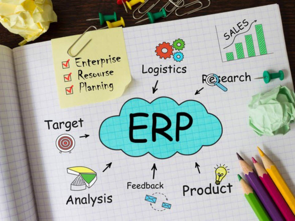 erp, implementation, benefits of erp, business central, dynamics 365