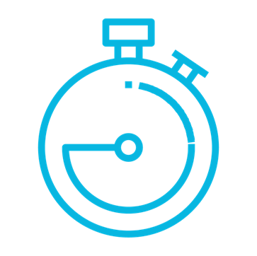deadline budget management
