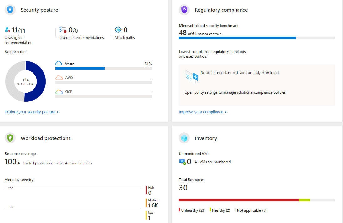 microsoft defender security score report