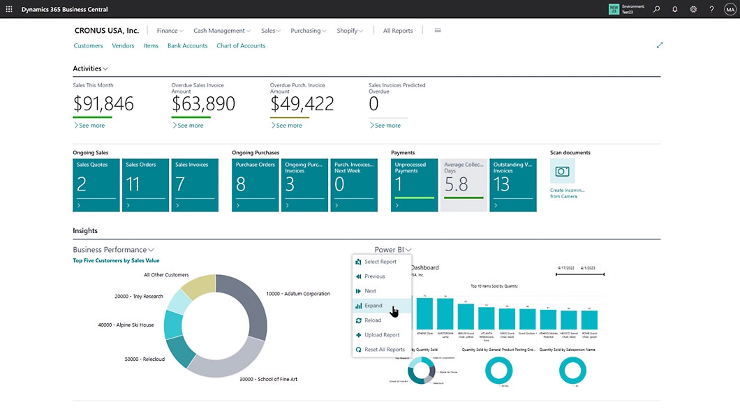 dynamics 365 business central dashboard