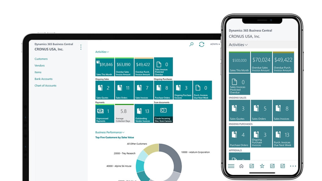 Dynamics 365 Business Central 2025 Release Wave 1 Updates - Here is what your business could accomplish with them 7 Use and access D365 Business Central software from mobile or desktop